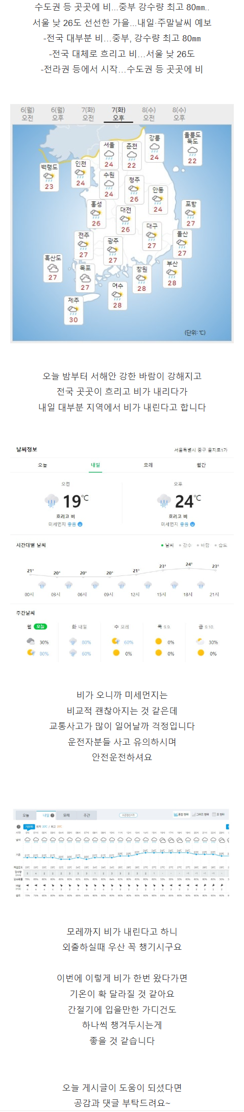 들창코수술 eqvhh